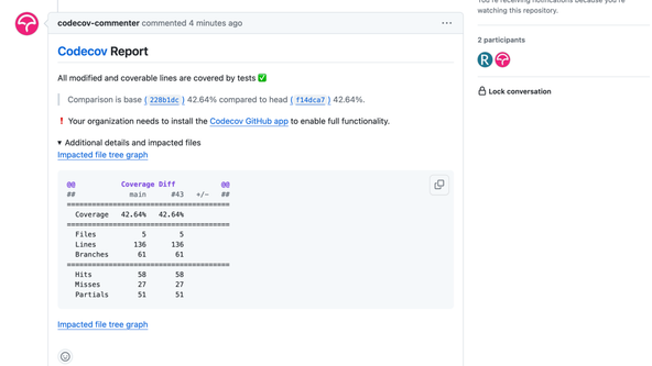 CMake Coverage Example: Screenshot shows a panel on the Git Hub pull request screen.The title reads Codecov Report.  A sort explanation is followed by a plain text table, summarizing the coverage results.