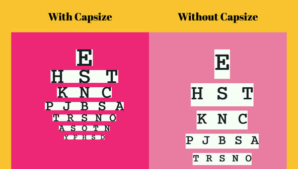 Svelte Capsize Styling: Typography Tooling: Screenshot shows two charts side by side. Each chart is a mock-up is an optometrist test chart, with rows of letters growing smaller with each row.  The left chart shows output with capsize applied, while the right, shows without. The capsize letters are snug to the background, but the without capsize letters have noticeable gaps above and below letters.