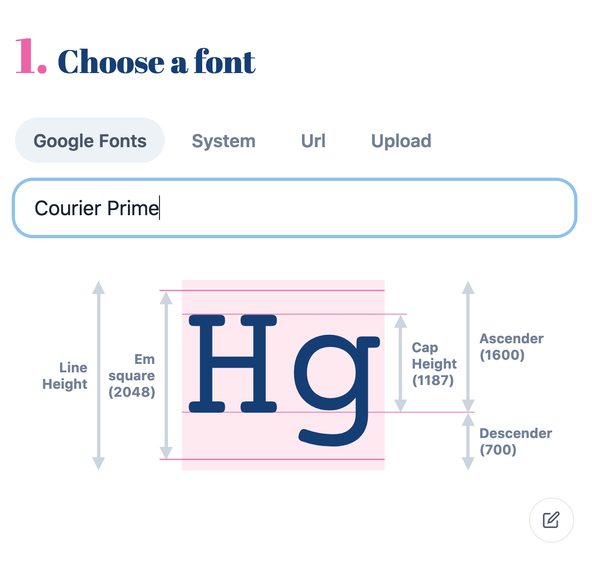 Svelte Capsize Styling: Typography Tooling: Capsize Metrics: diagram shows Courier font letters Hg. Cap Height matches the height of uppercase H.