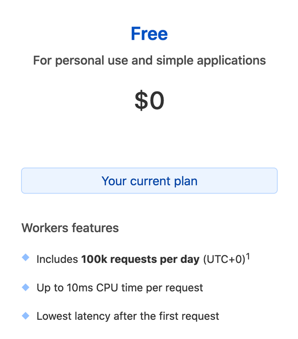 Using Rust Cloudflare Workers: Test Route: Free plan details: 100k requests per day, up to 10 ms CPU time per request, lowest latency after the first request. Enter passphrase (empty for no passphrase):  Enter same passphrase again:  .  Paths to the public and private keys in ~/.ssh folder are also shown.